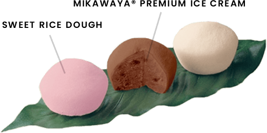Three sample ice cream balls, with a cutaway showing the different layers. Sweet rice dough and Mikawaya® Premium ice cream